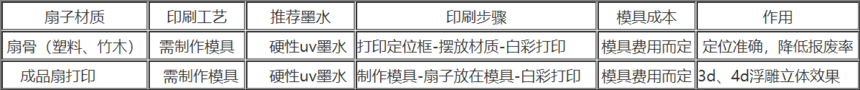 百度��ͼ20190121164518.png