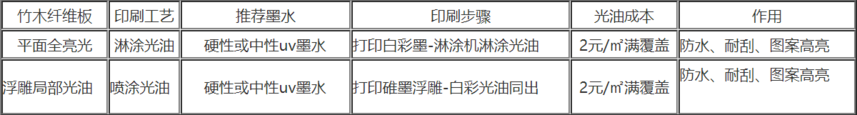 百度��ͼ20190121164534.png