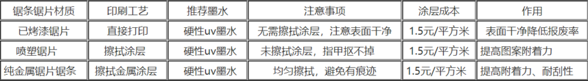百度��ͼ20190121164554.png